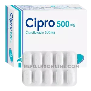 Nakup_Cipro_online